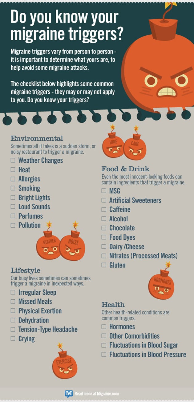 Migraine Triggers Infographic